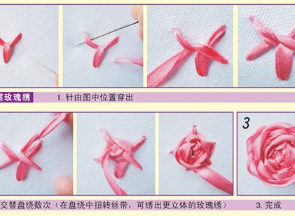 丝带绣针法（一种新型的丝线绣）