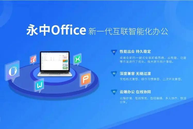 永中office（国产办公软件）