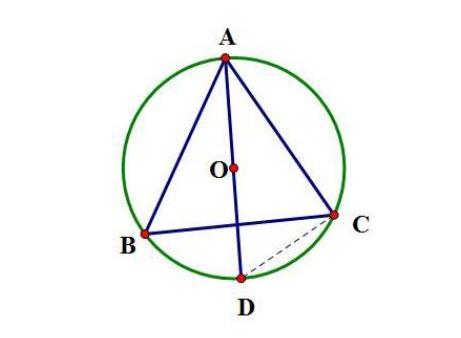 内接三角形（数学概念）