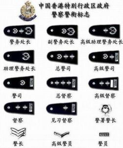 香港警衔制度（党政机关职务制度）