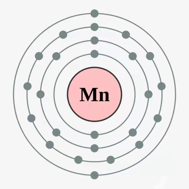 锰（化学元素）