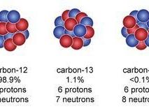碳十四（具放射性同位素）