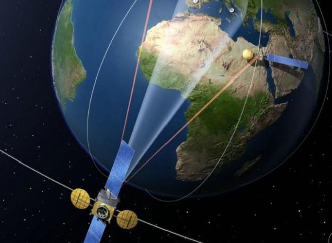 亚洲3S卫星（美国休斯公司高功率卫星）
